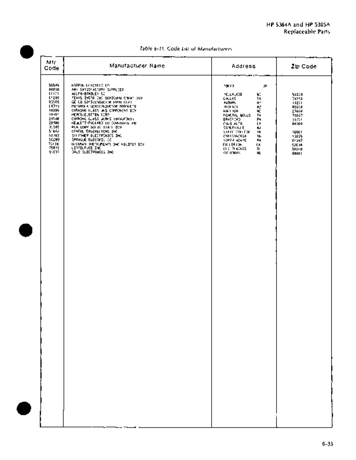 Page #100 background image