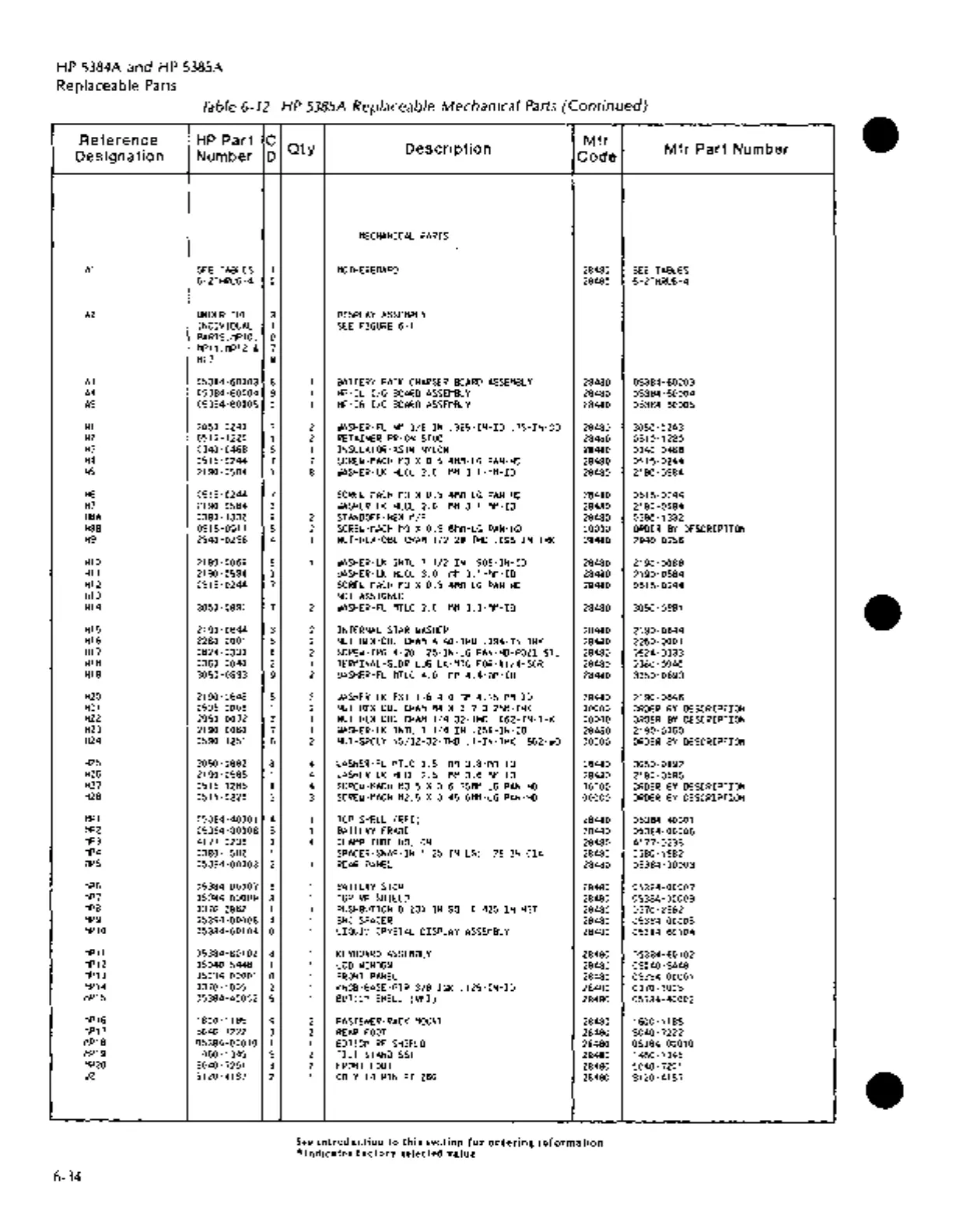 Page #101 background image