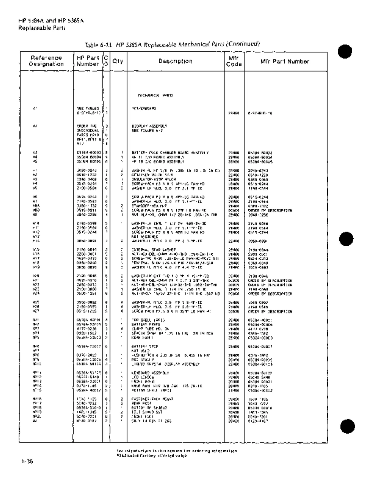 Page #103 background image