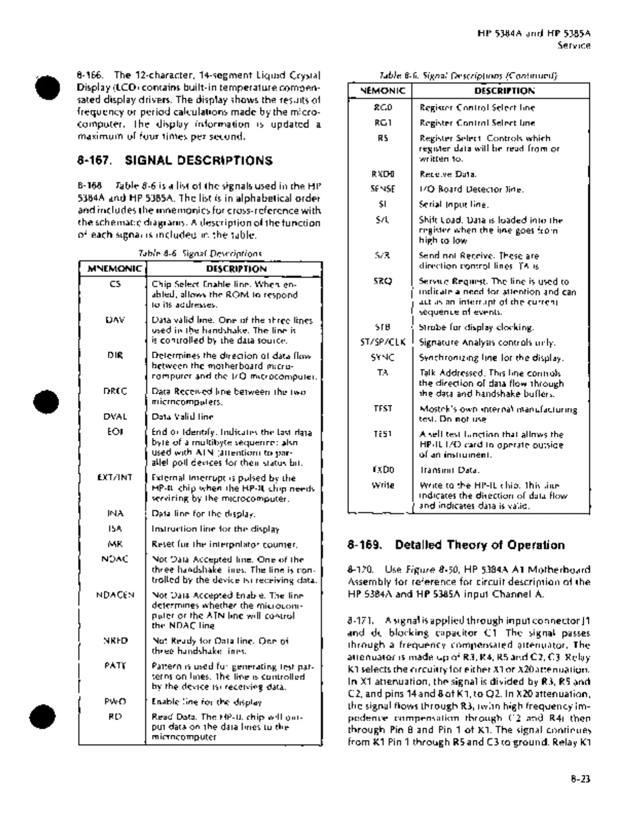Page #129 background image