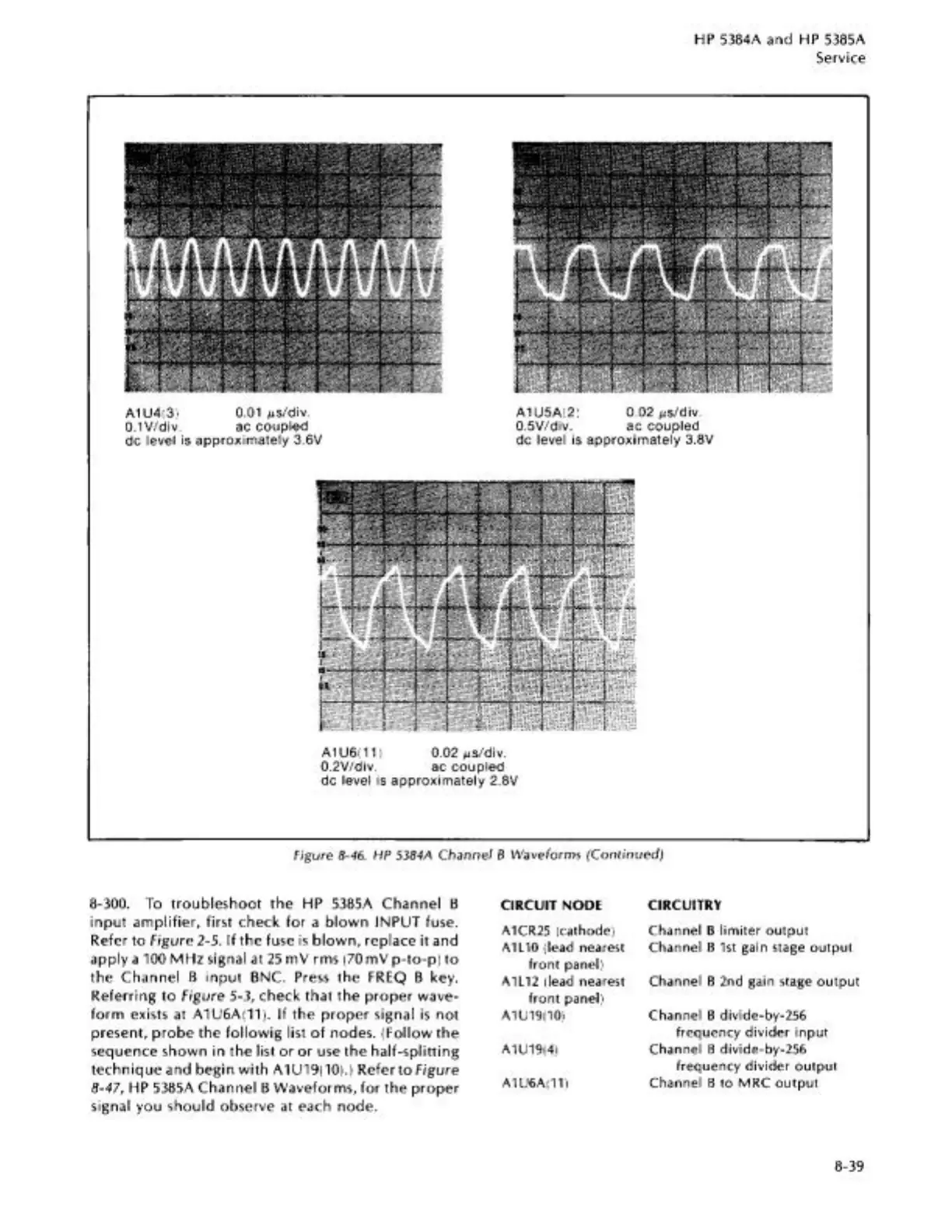 Page #145 background image