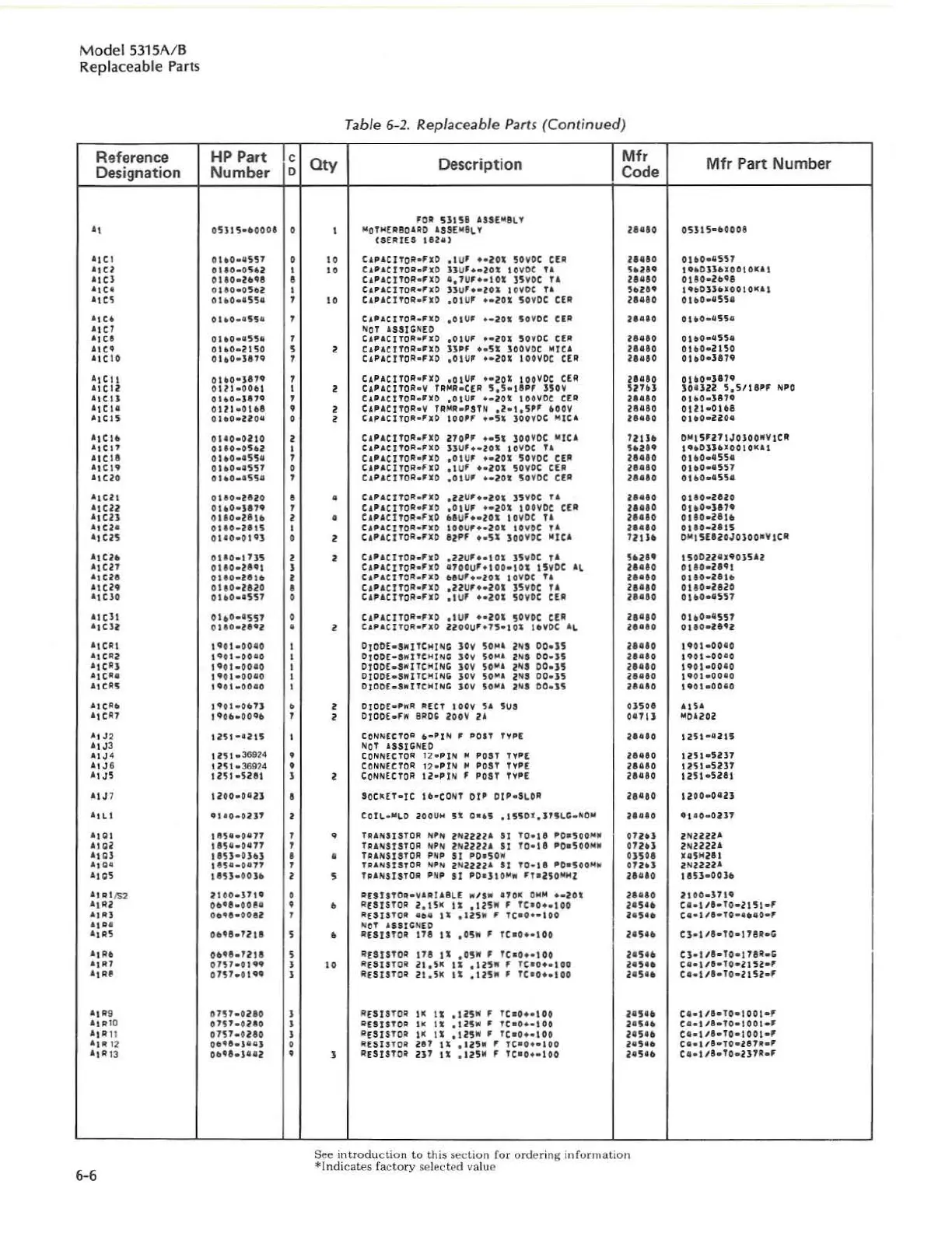 Page #60 background image