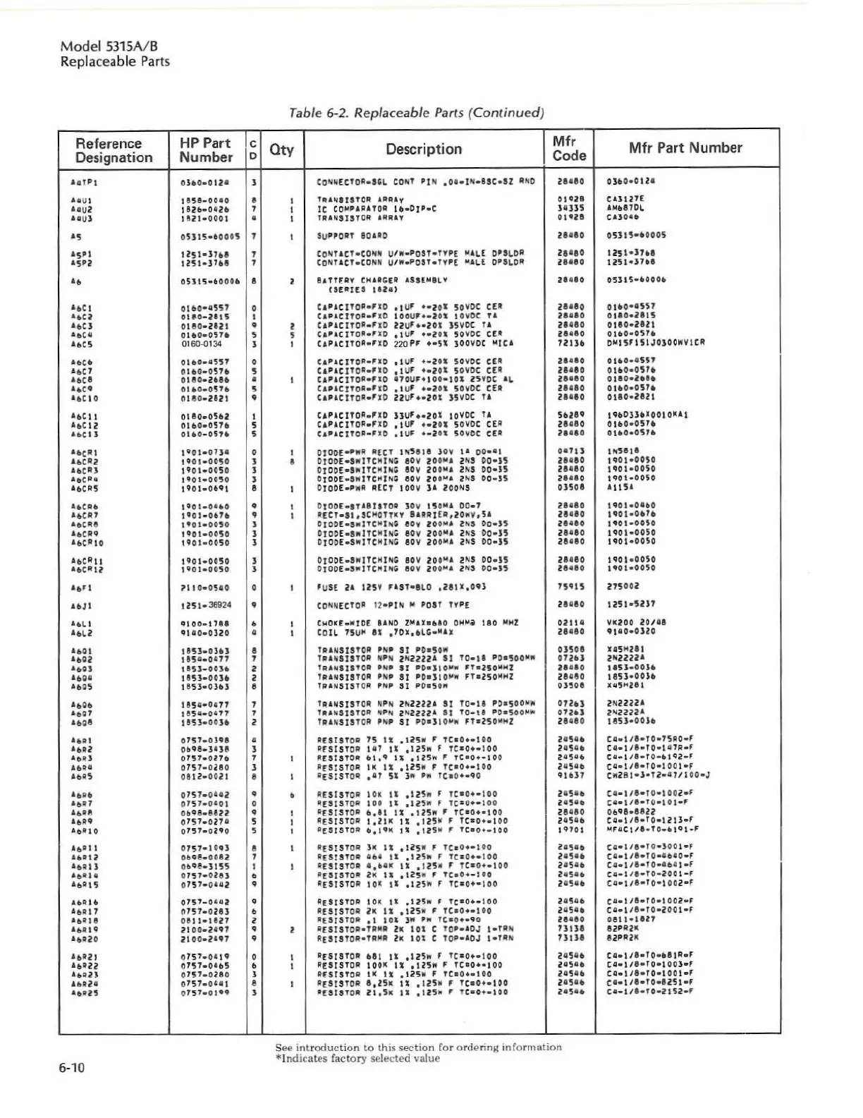 Page #64 background image