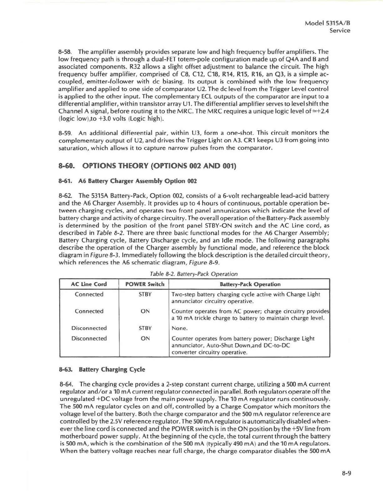 Page #81 background image