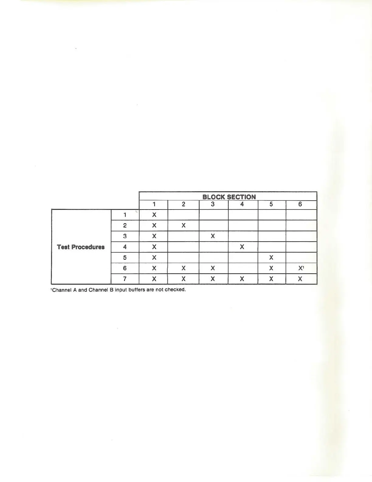 Page #90 background image