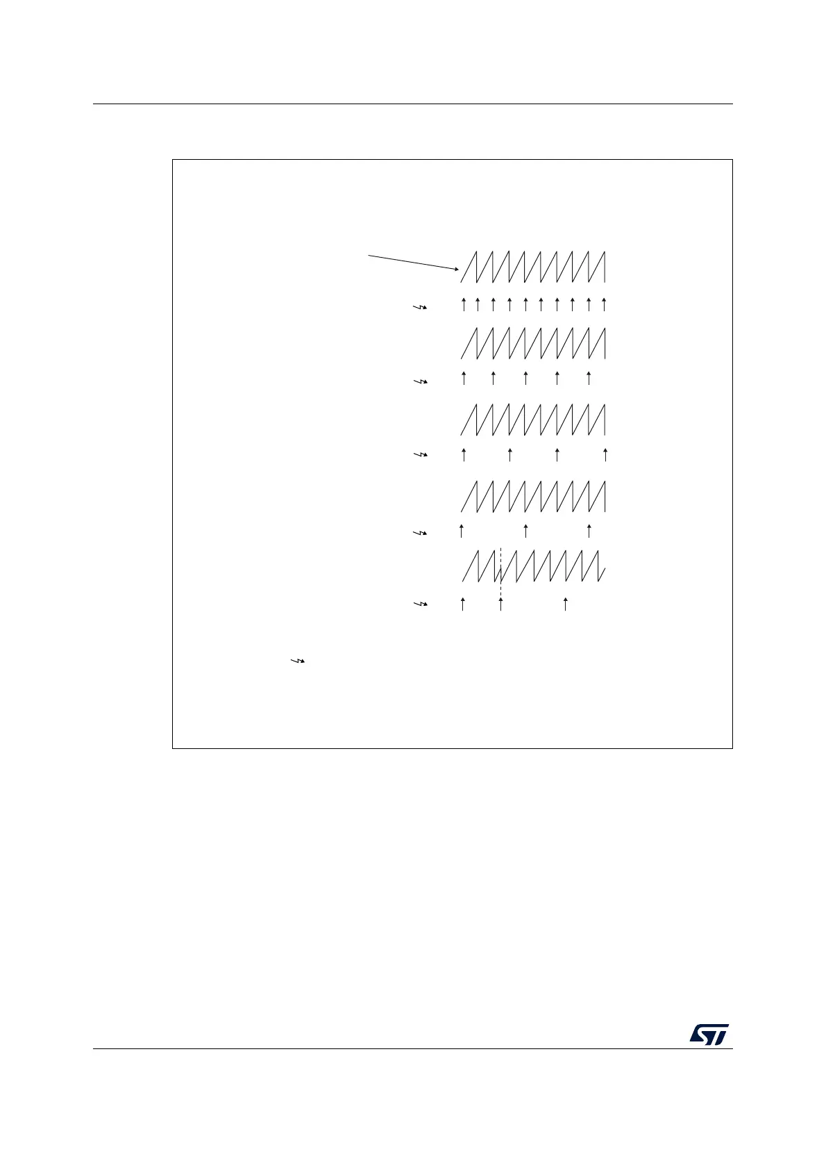 Page #752 background image