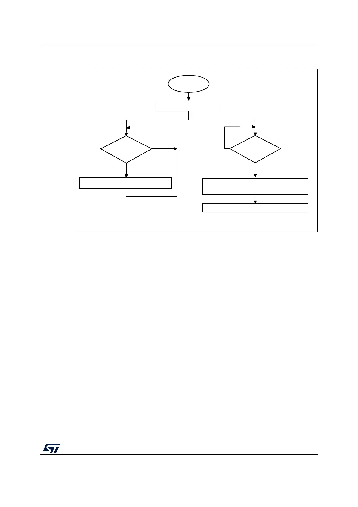 Page #945 background image
