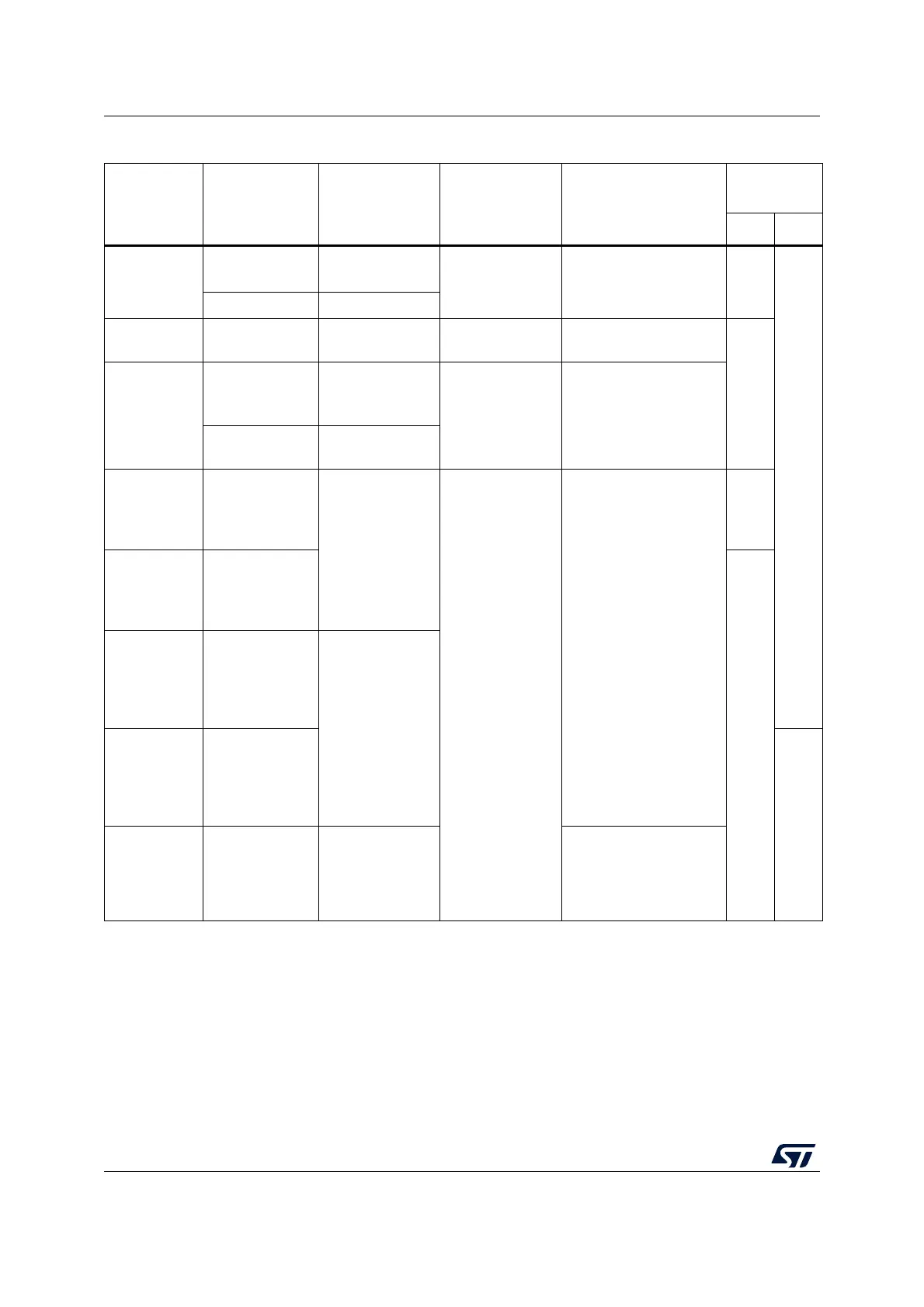 Page #128 background image