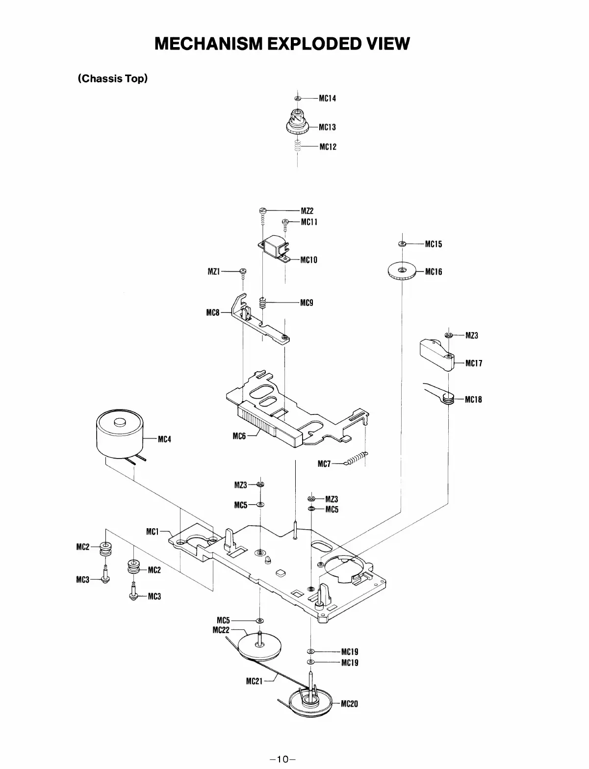 Page #10 background image