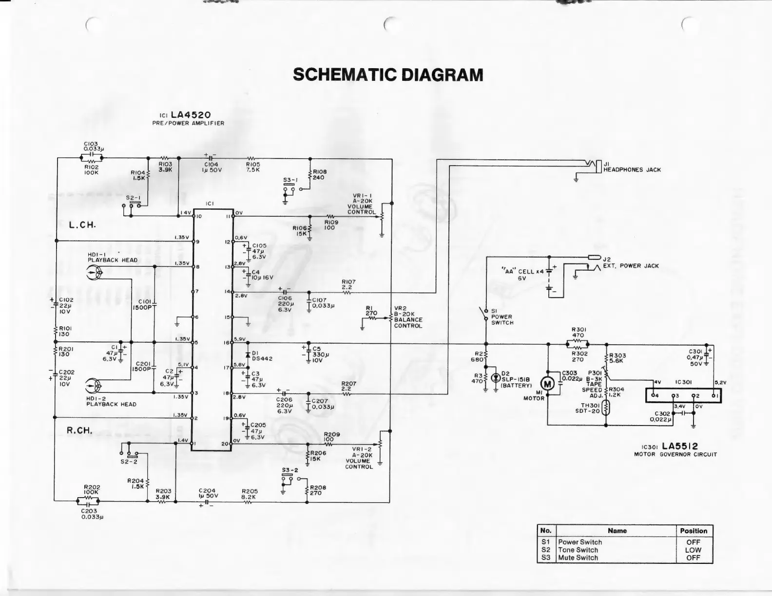 Page #3 background image