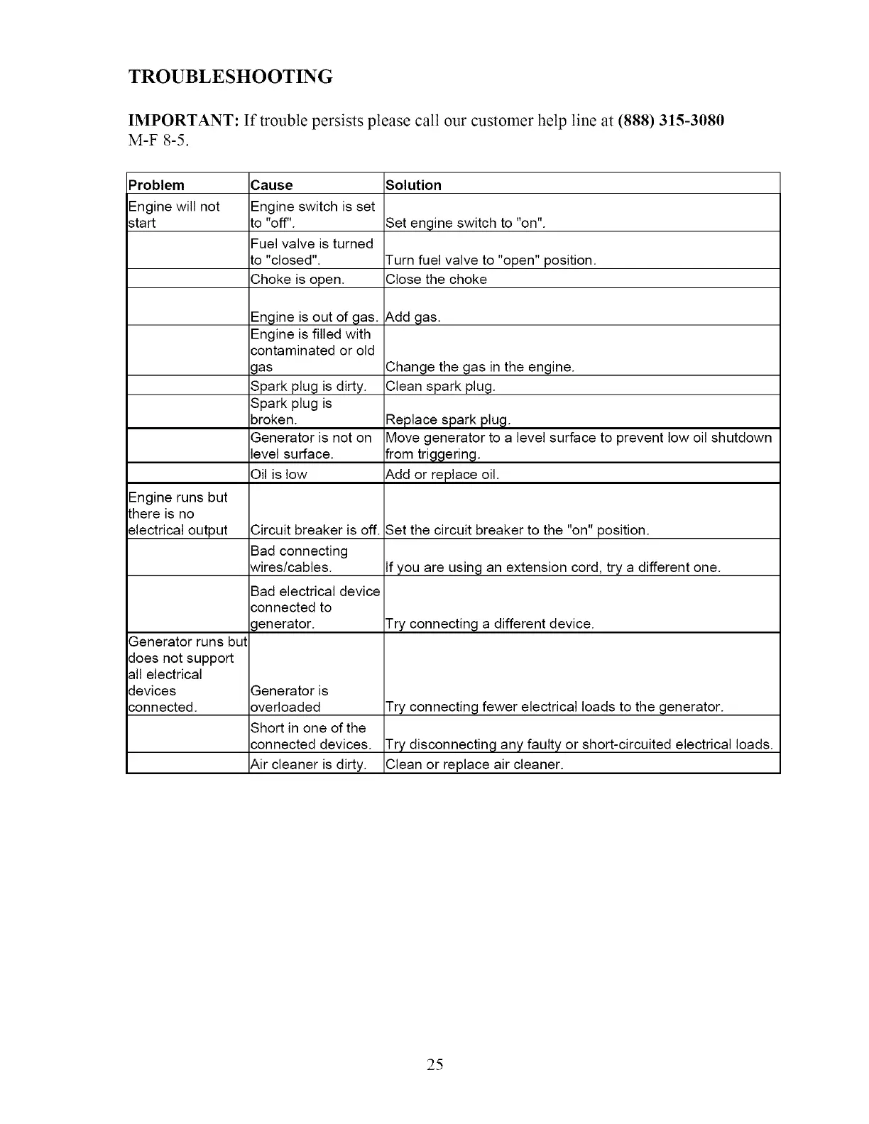 Page #25 background image