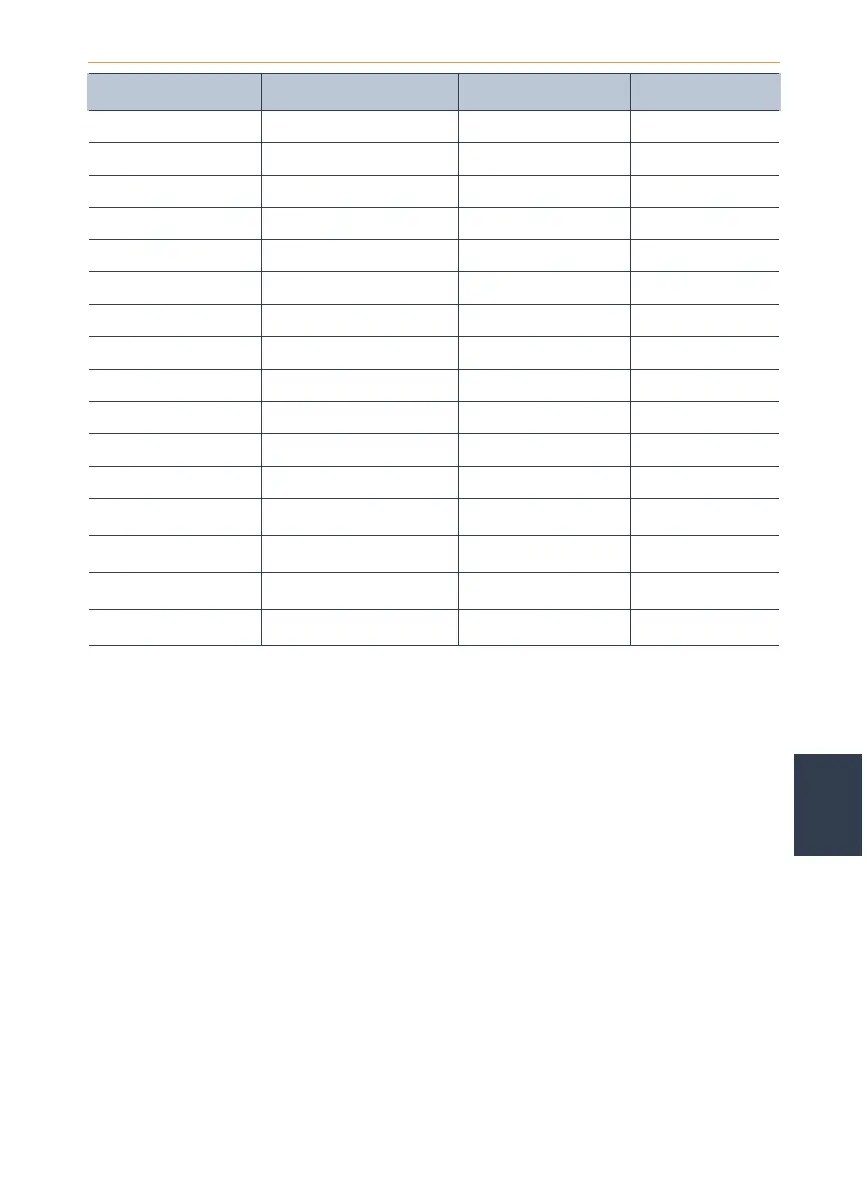 Page #117 background image