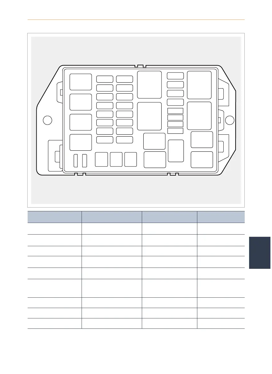 Page #119 background image