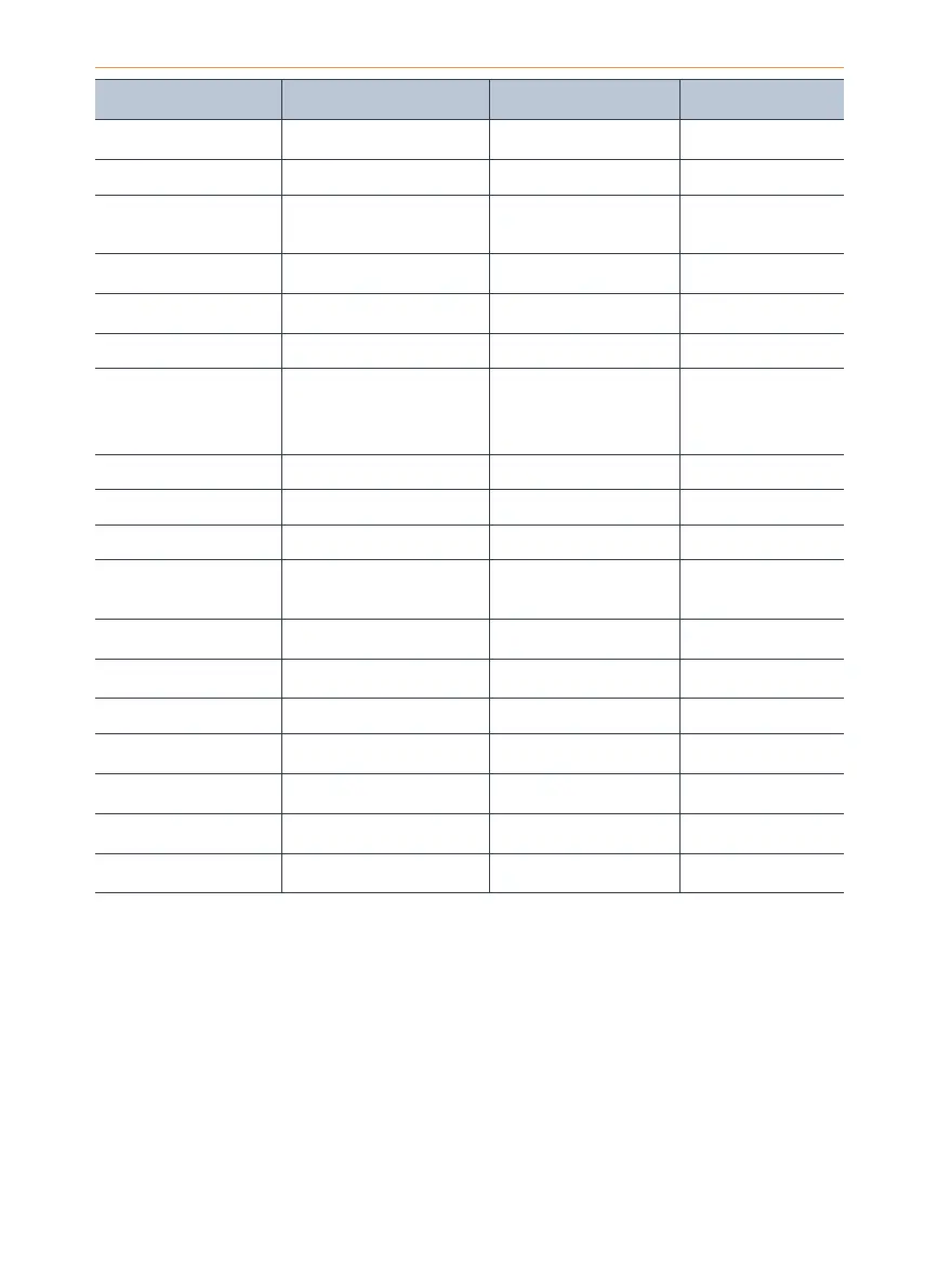 Page #120 background image