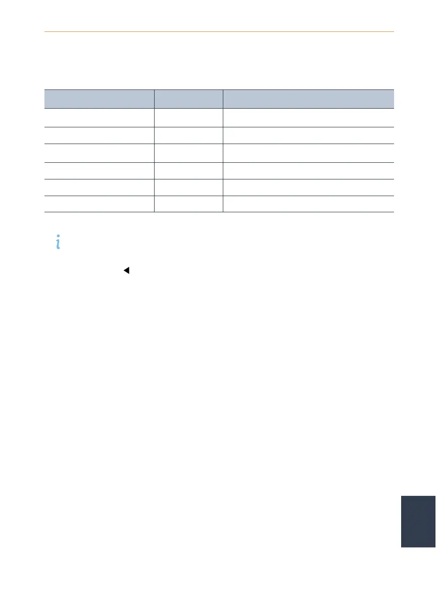 Page #153 background image
