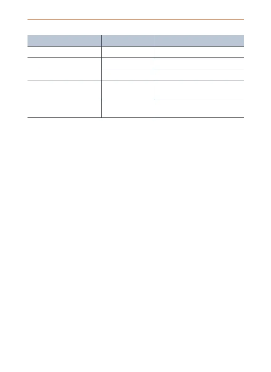 Page #154 background image