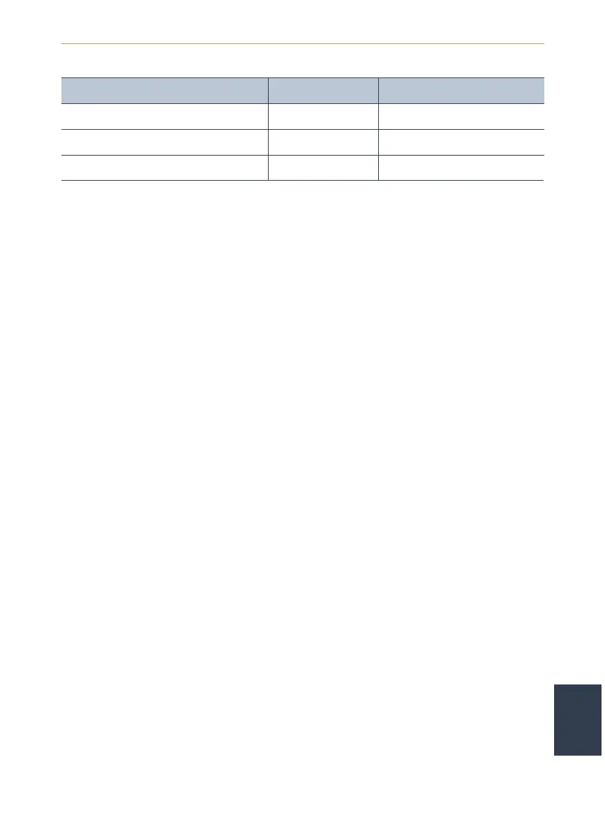 Page #157 background image
