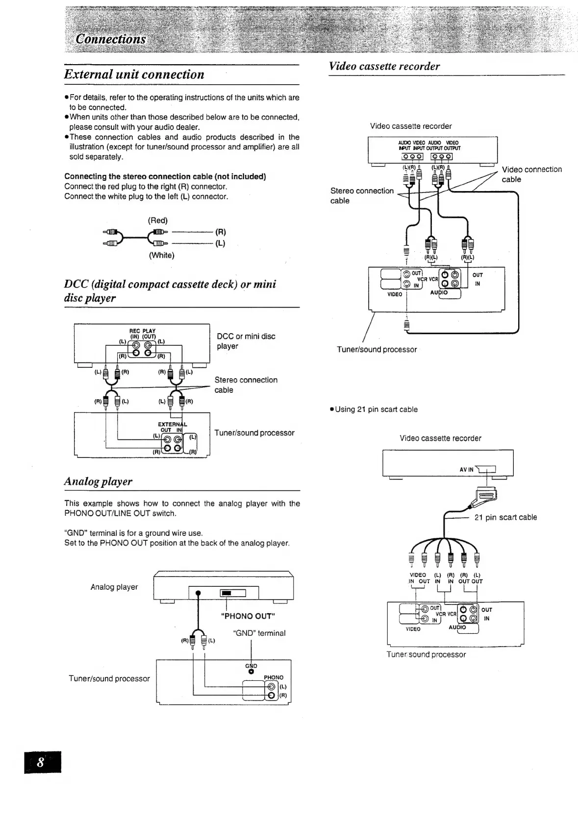 Page #8 background image