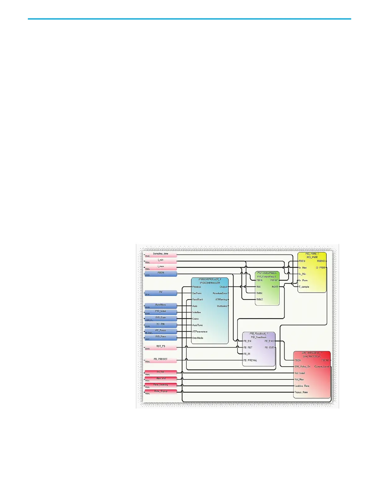 Page #321 background image