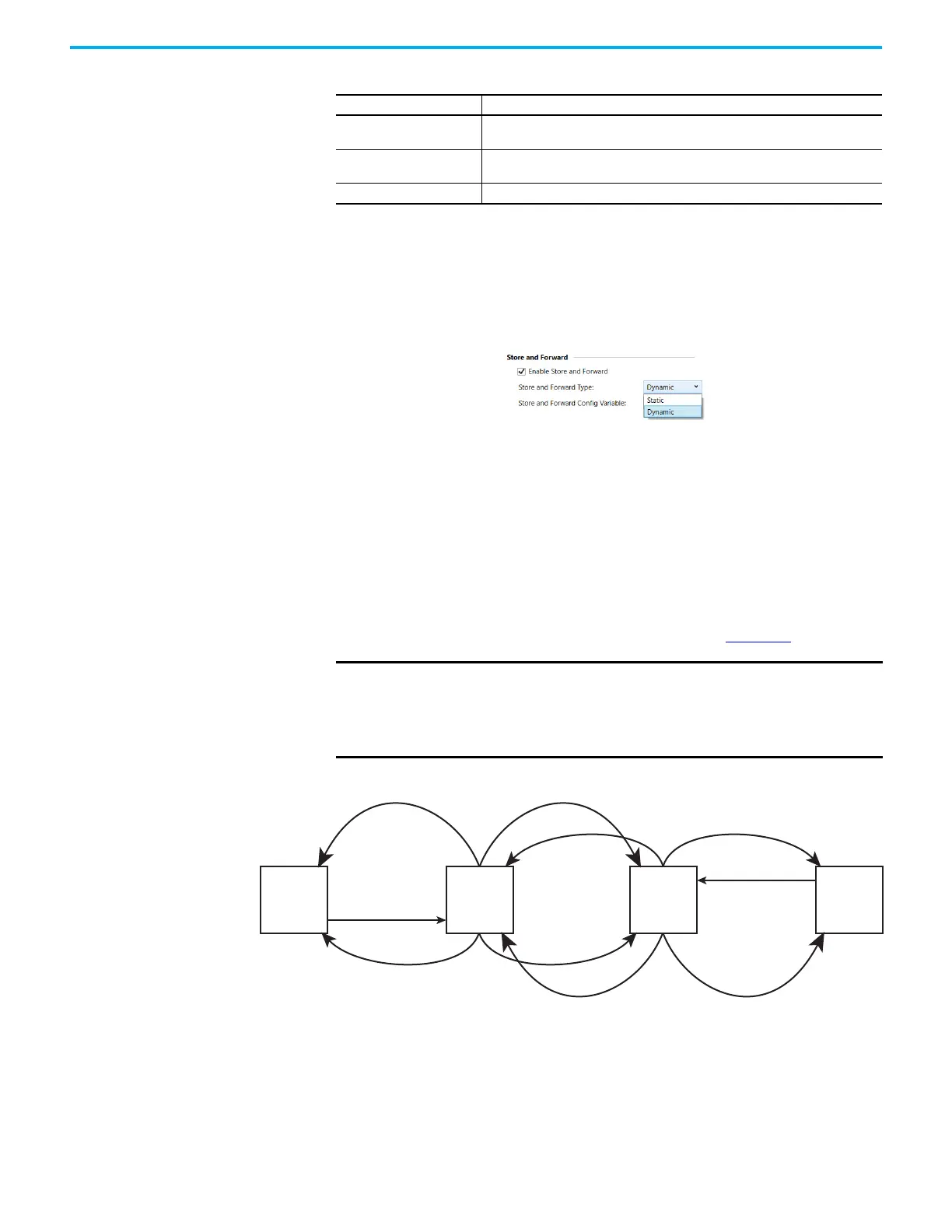 Page #340 background image
