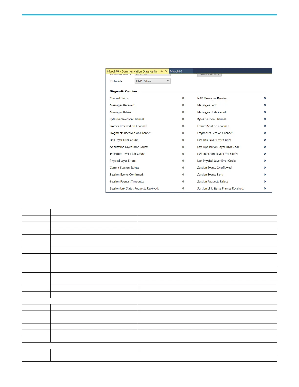 Page #125 background image