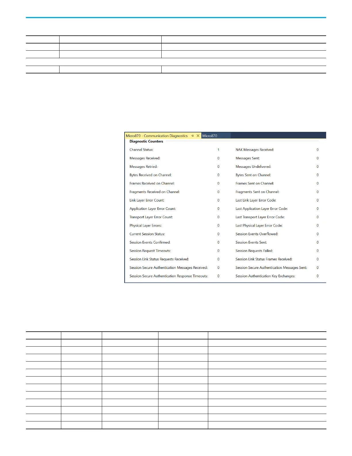 Page #126 background image