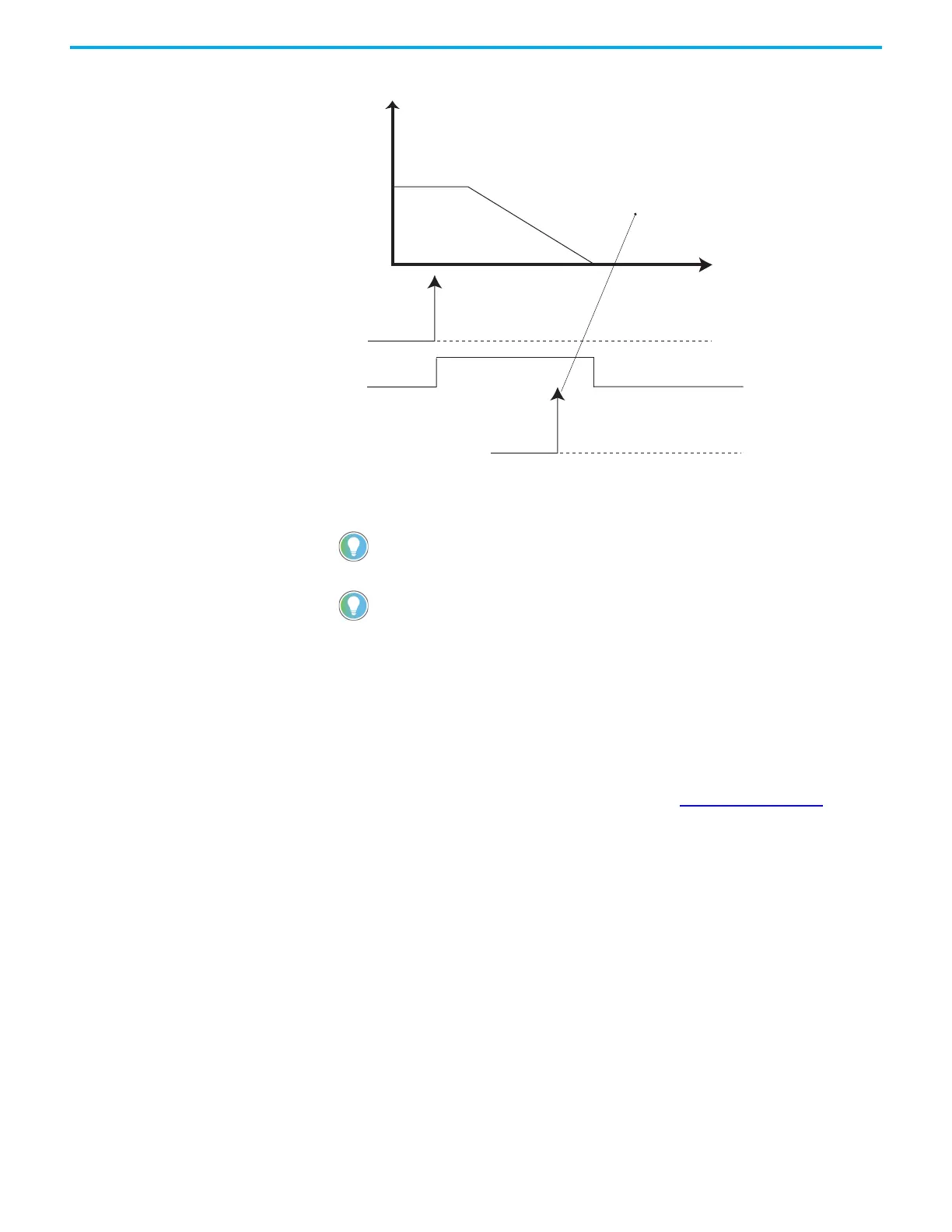 Page #152 background image