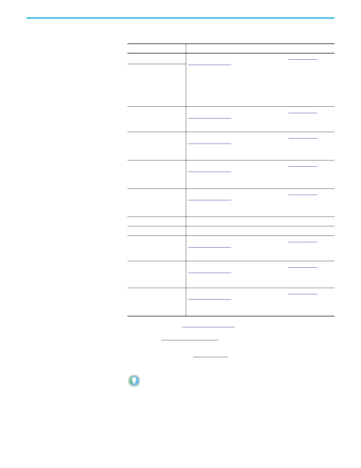 Page #168 background image