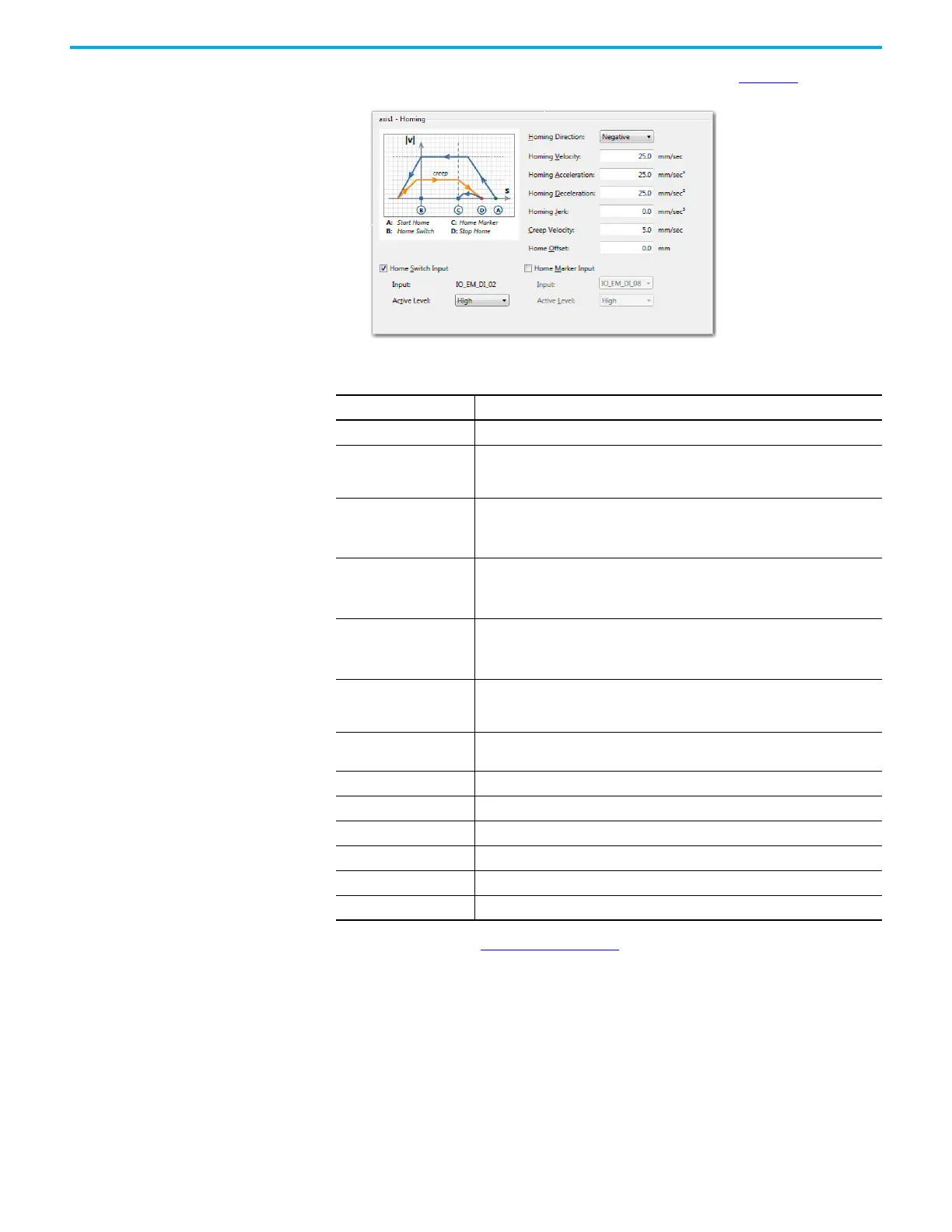 Page #169 background image