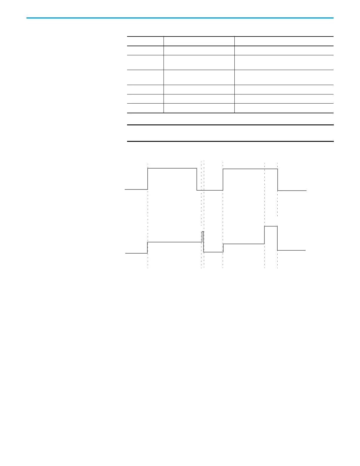 Page #232 background image