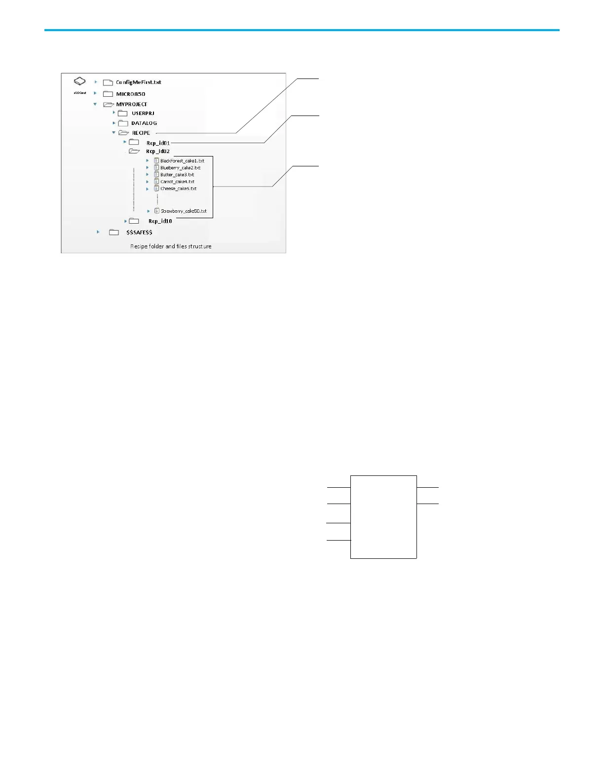 Page #236 background image