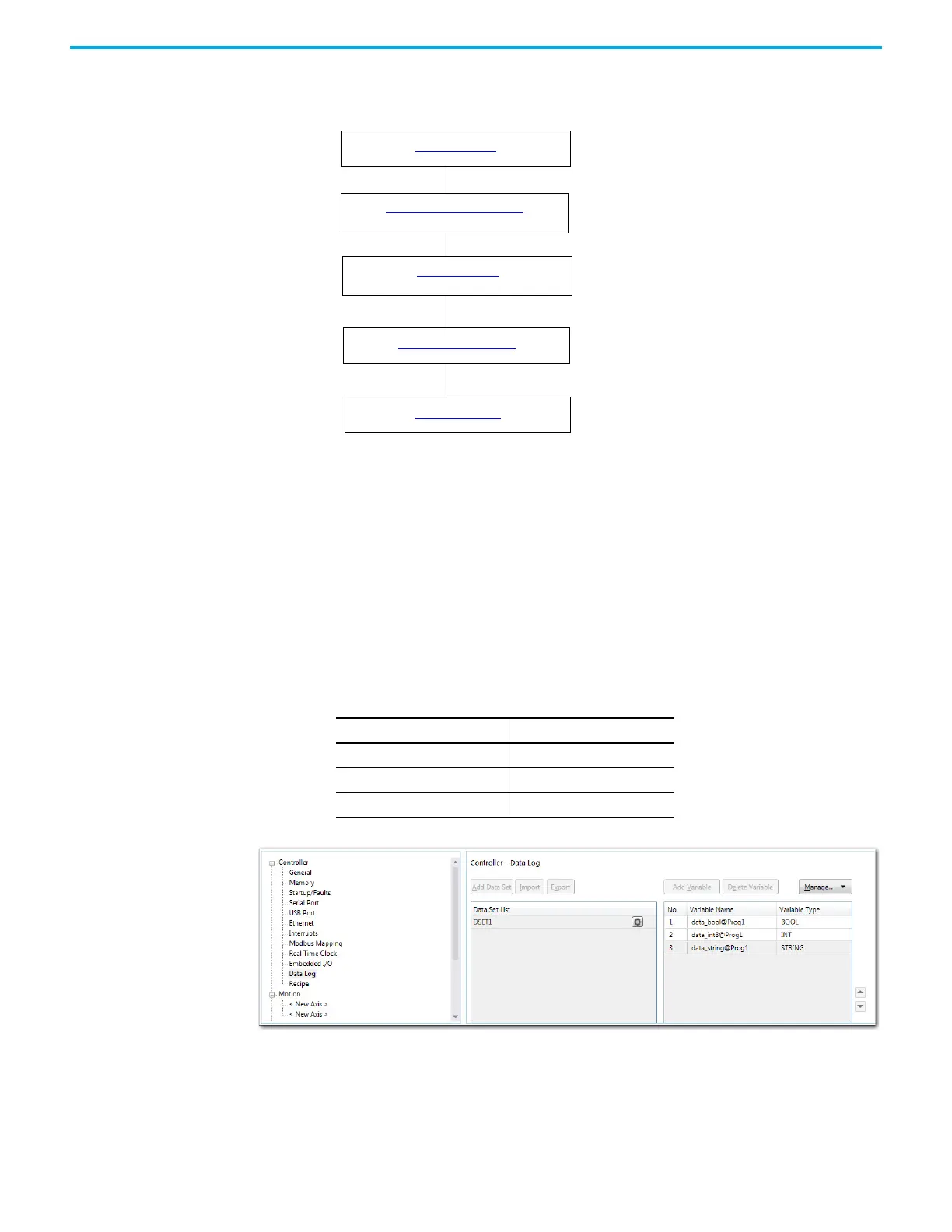 Page #239 background image