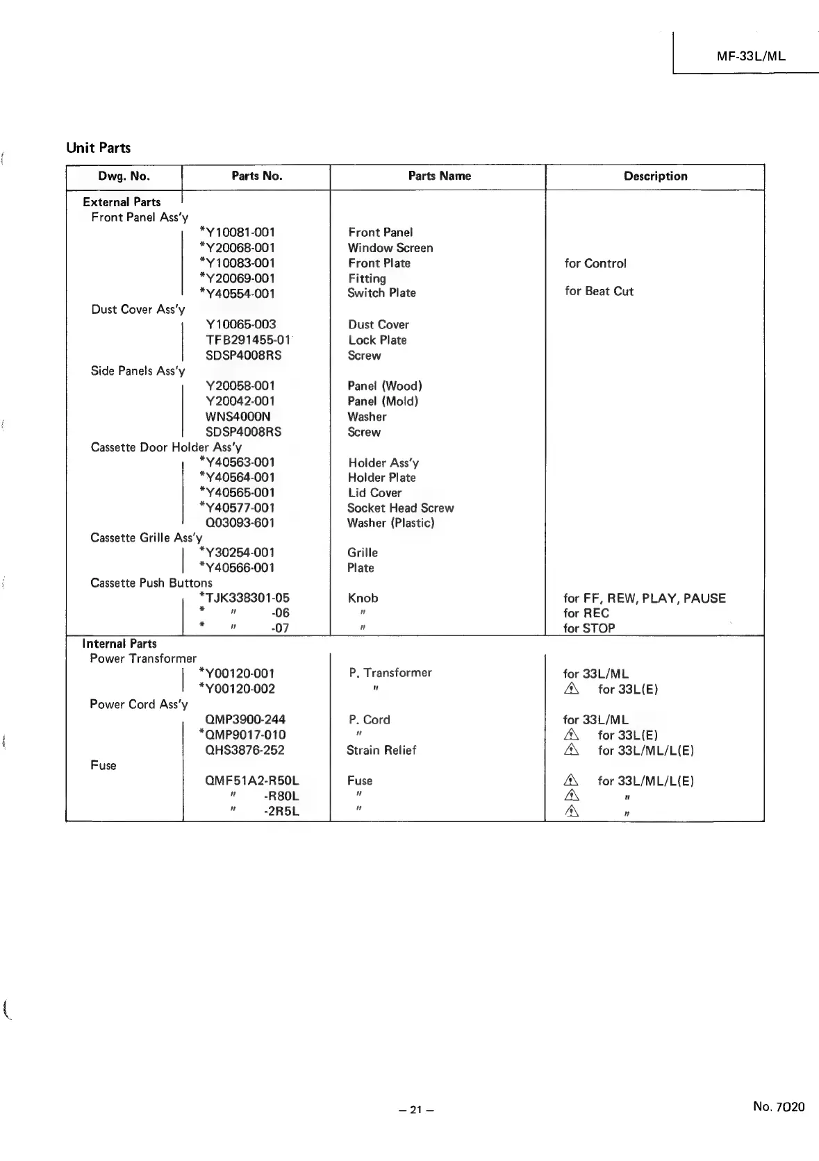 Page #21 background image