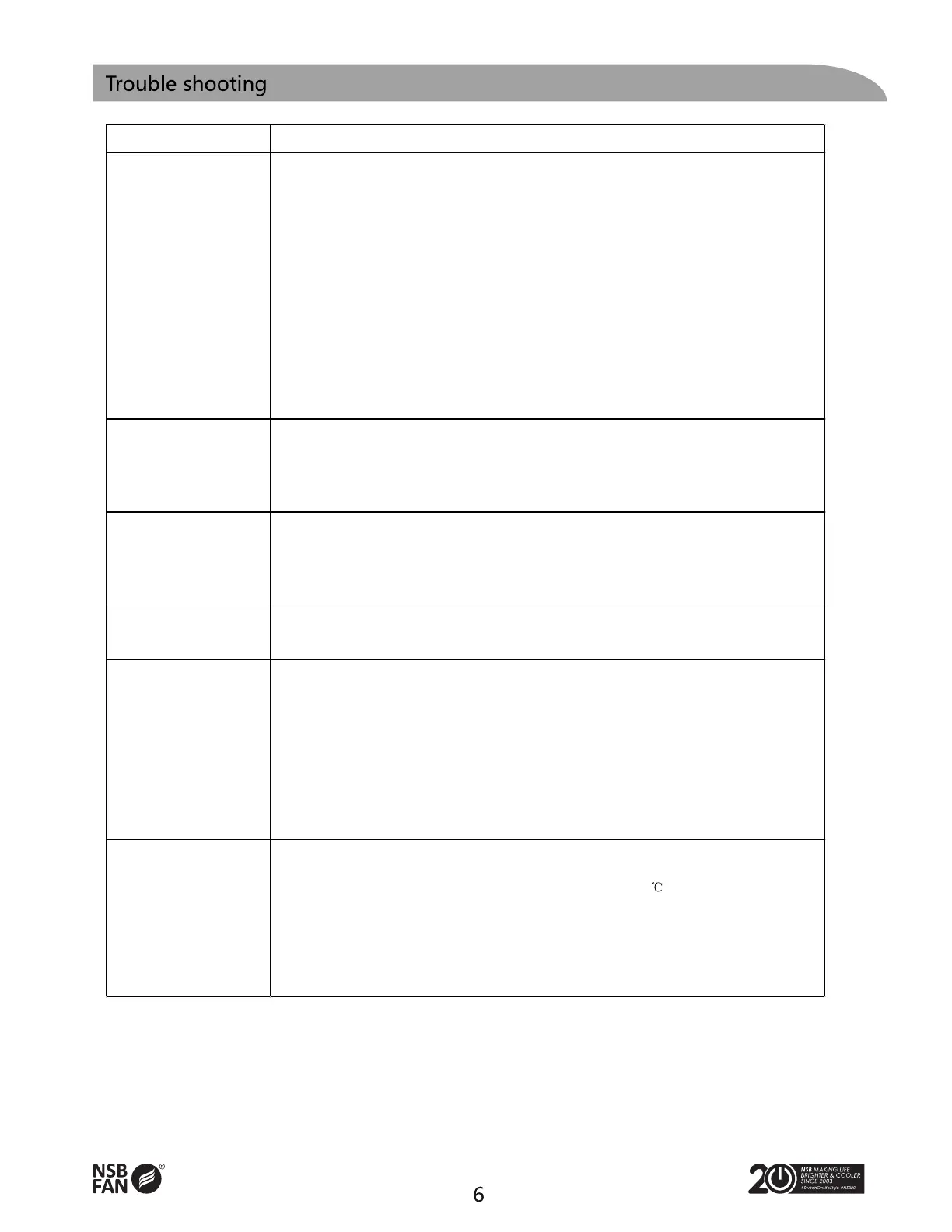 Page #7 background image