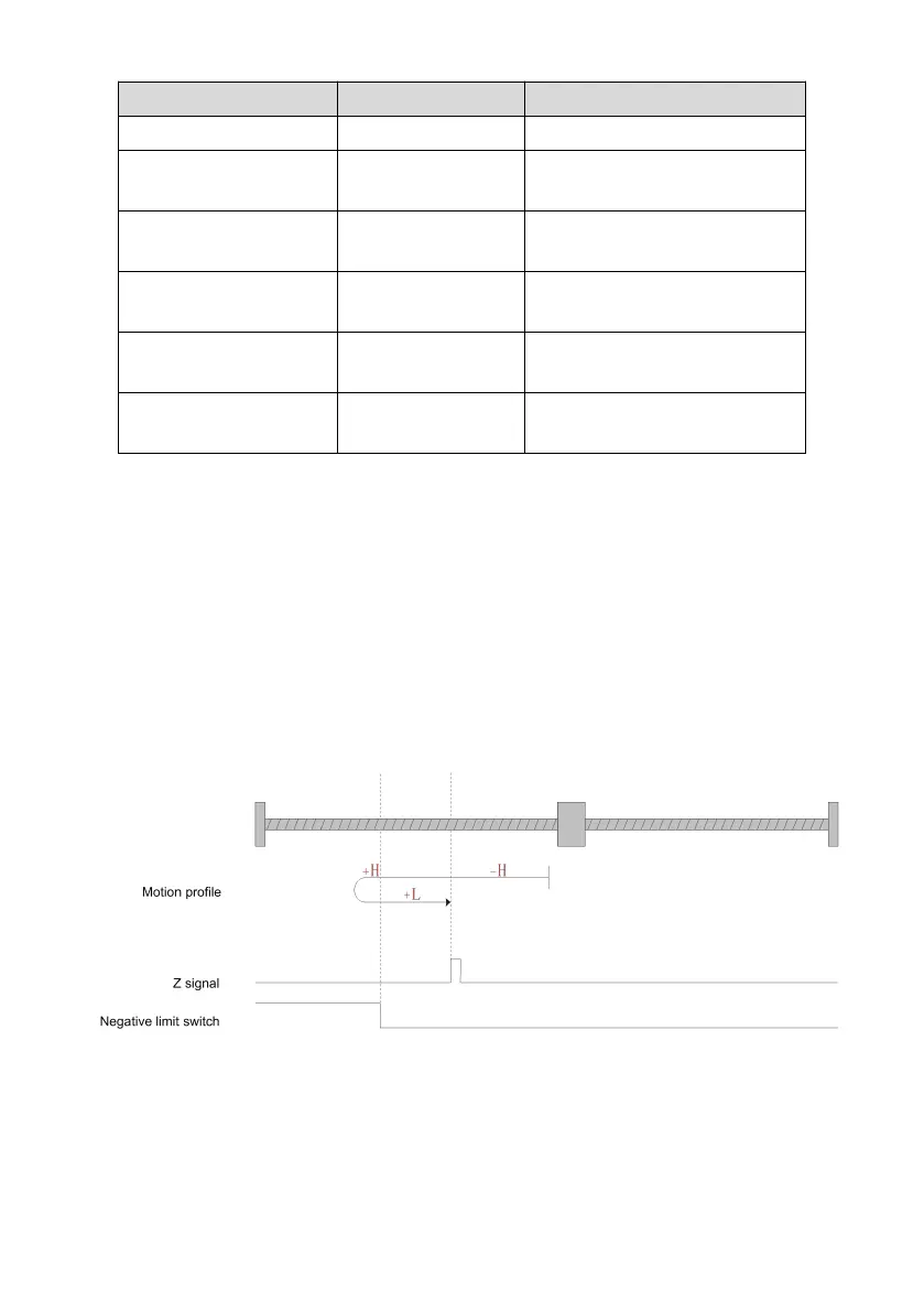 Page #72 background image