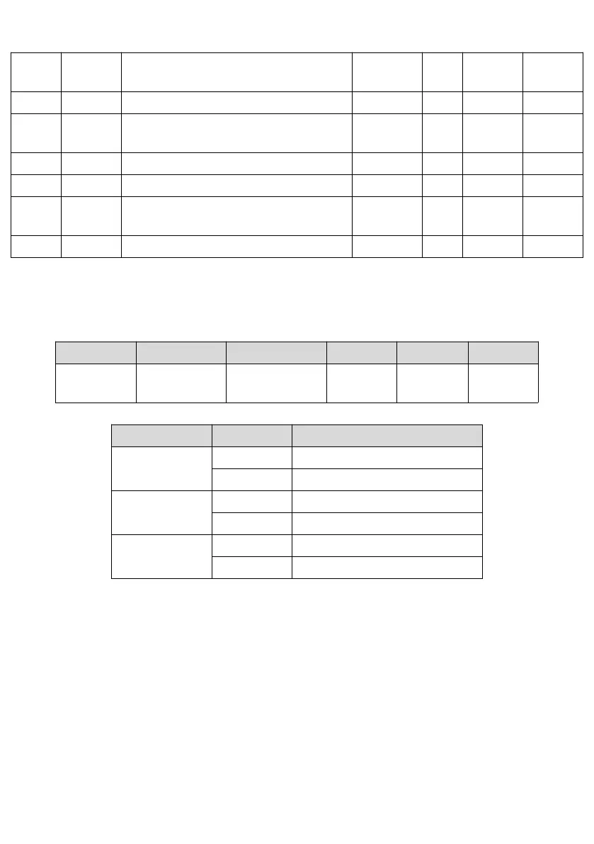 Page #103 background image