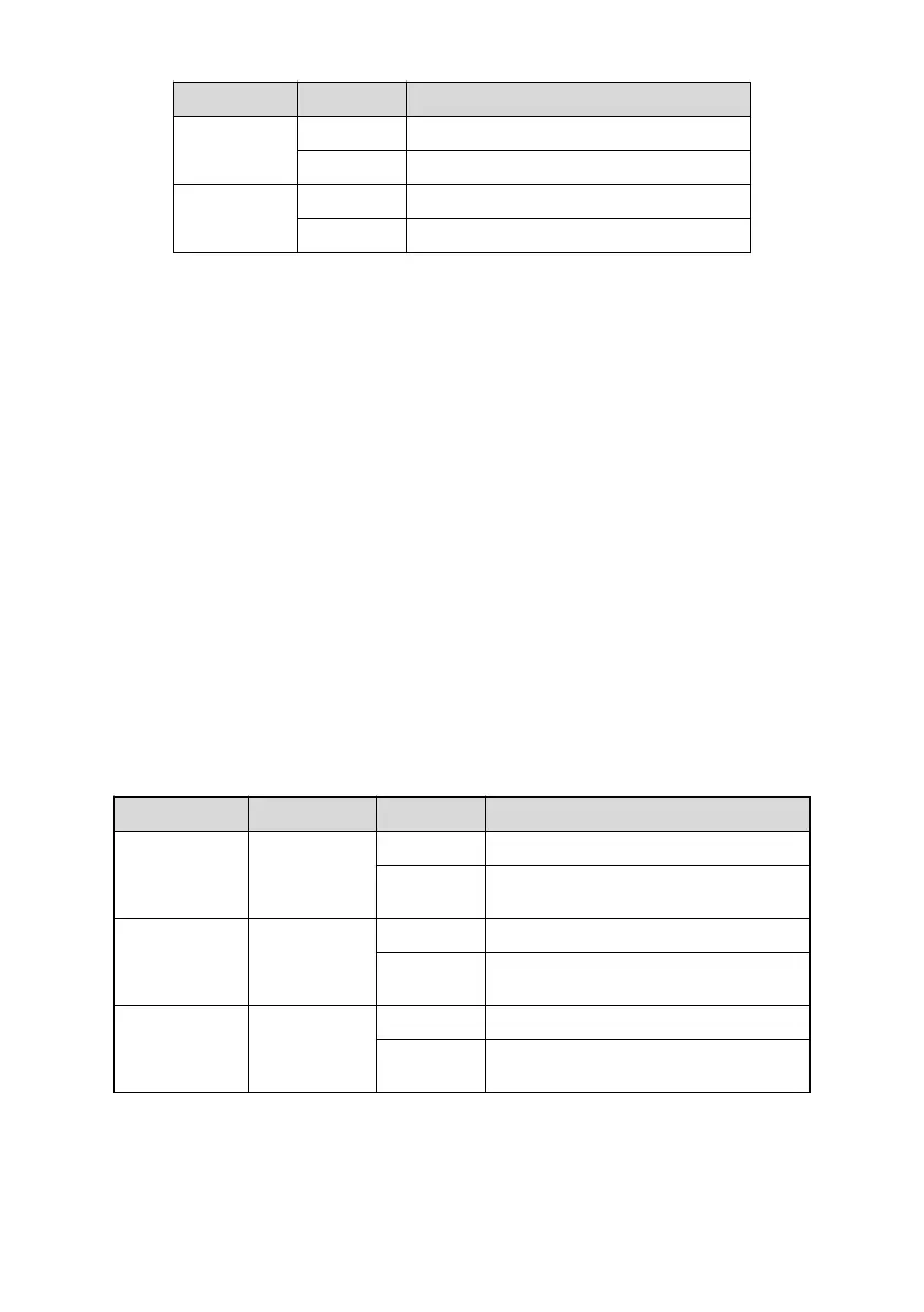 Page #108 background image