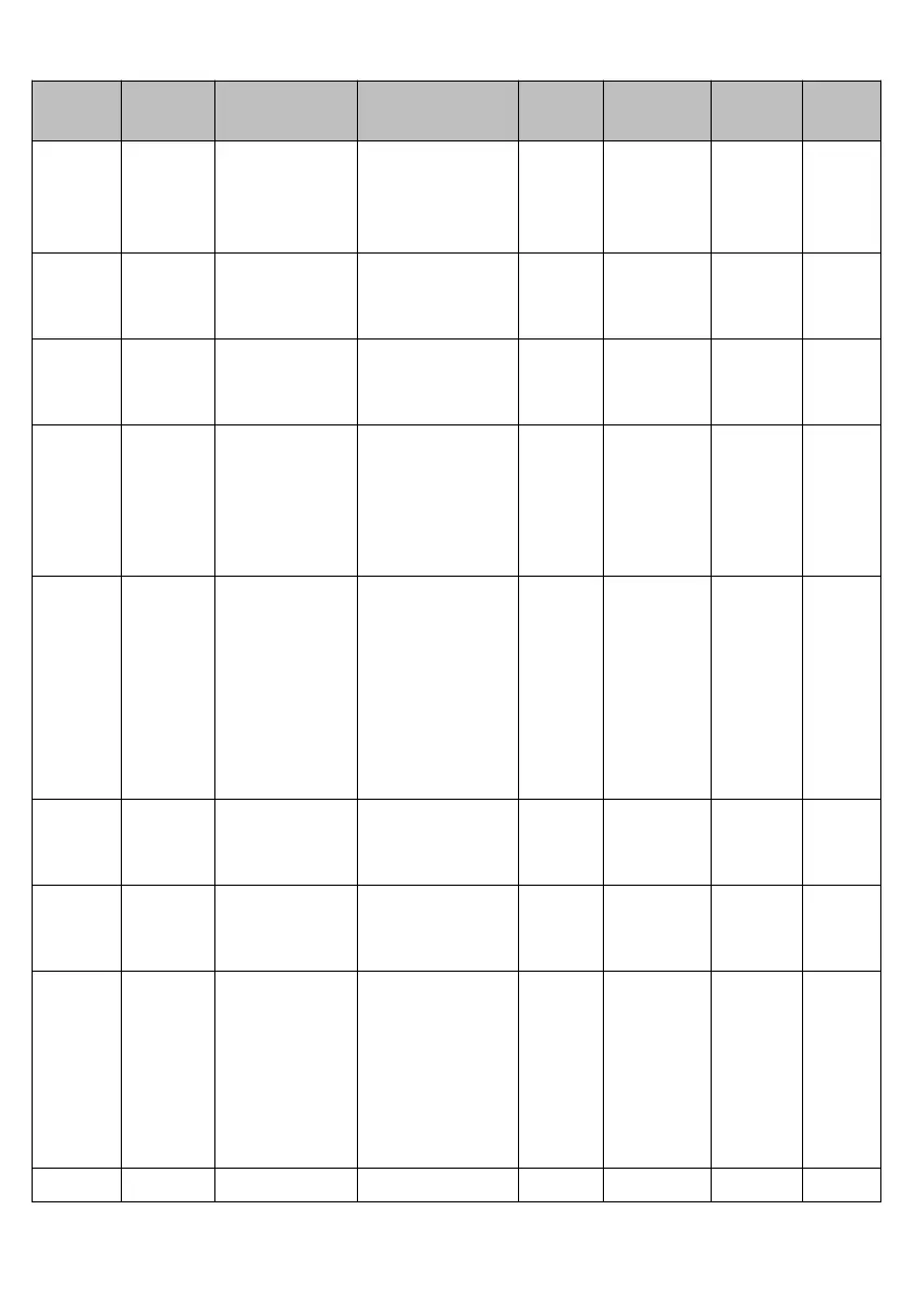Page #115 background image