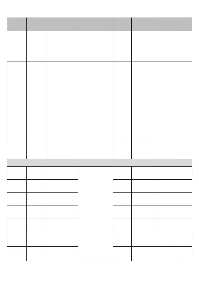 Page #116 background image