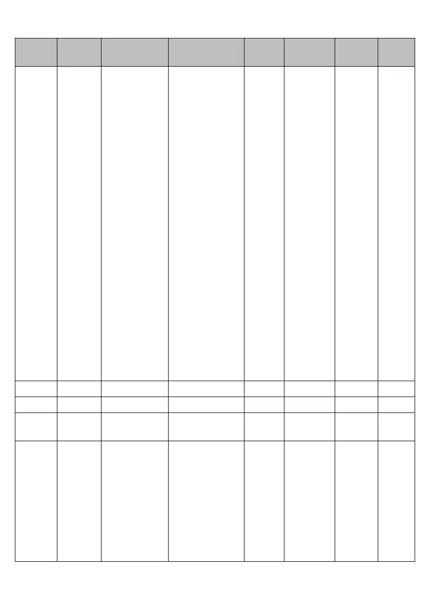 Page #118 background image