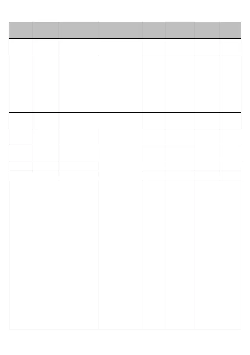 Page #119 background image
