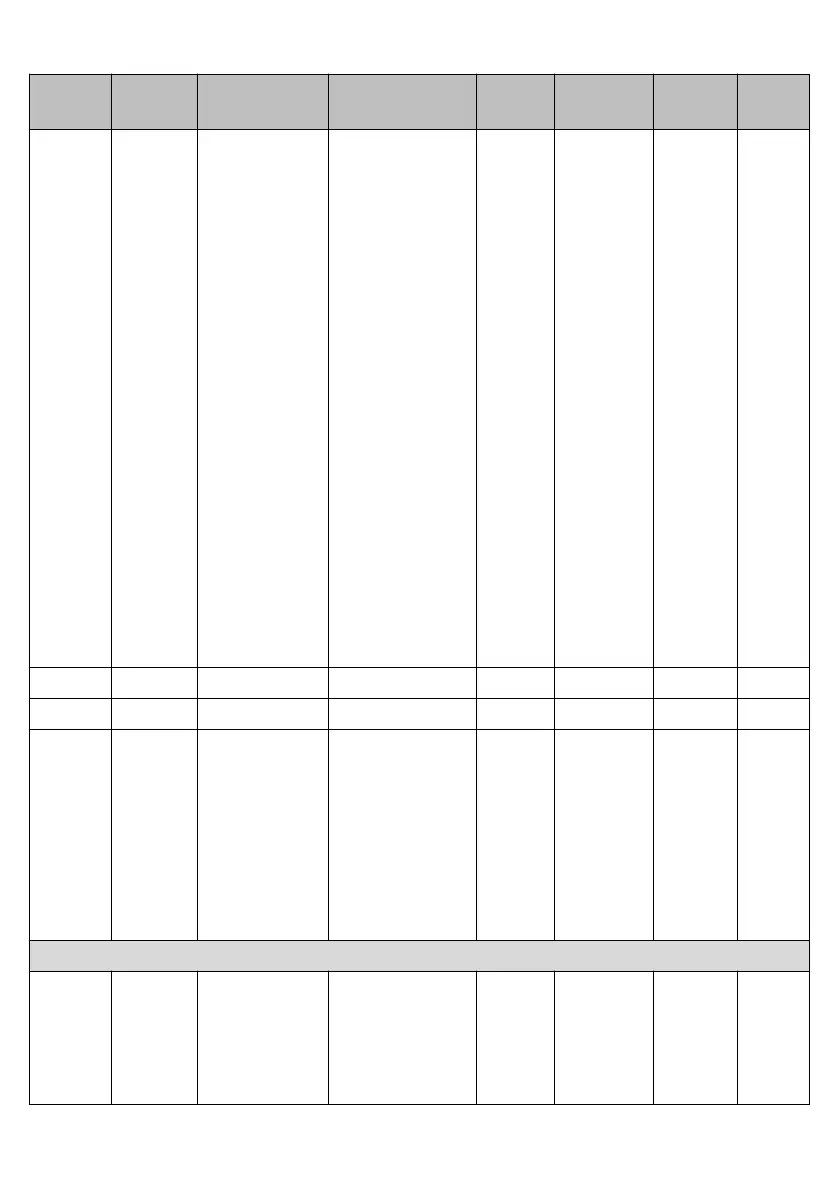 Page #120 background image