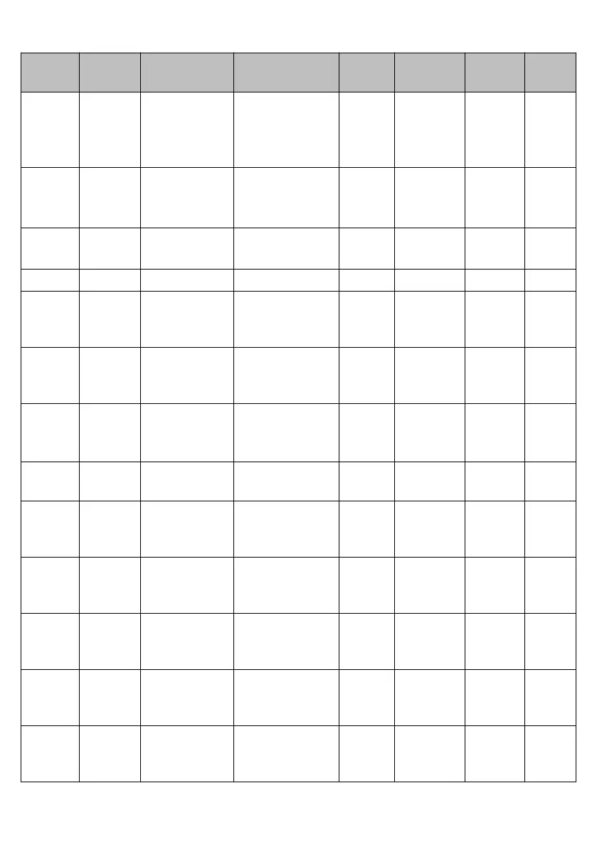 Page #121 background image