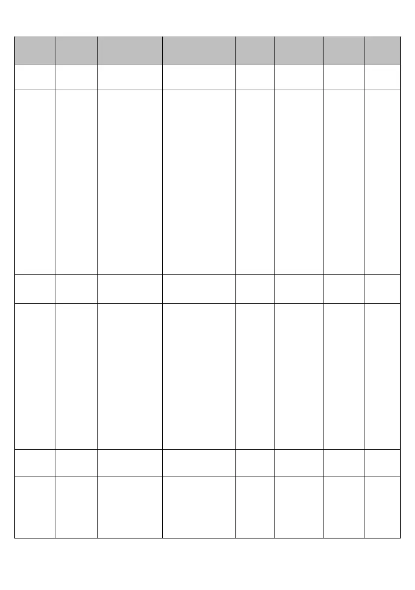 Page #122 background image
