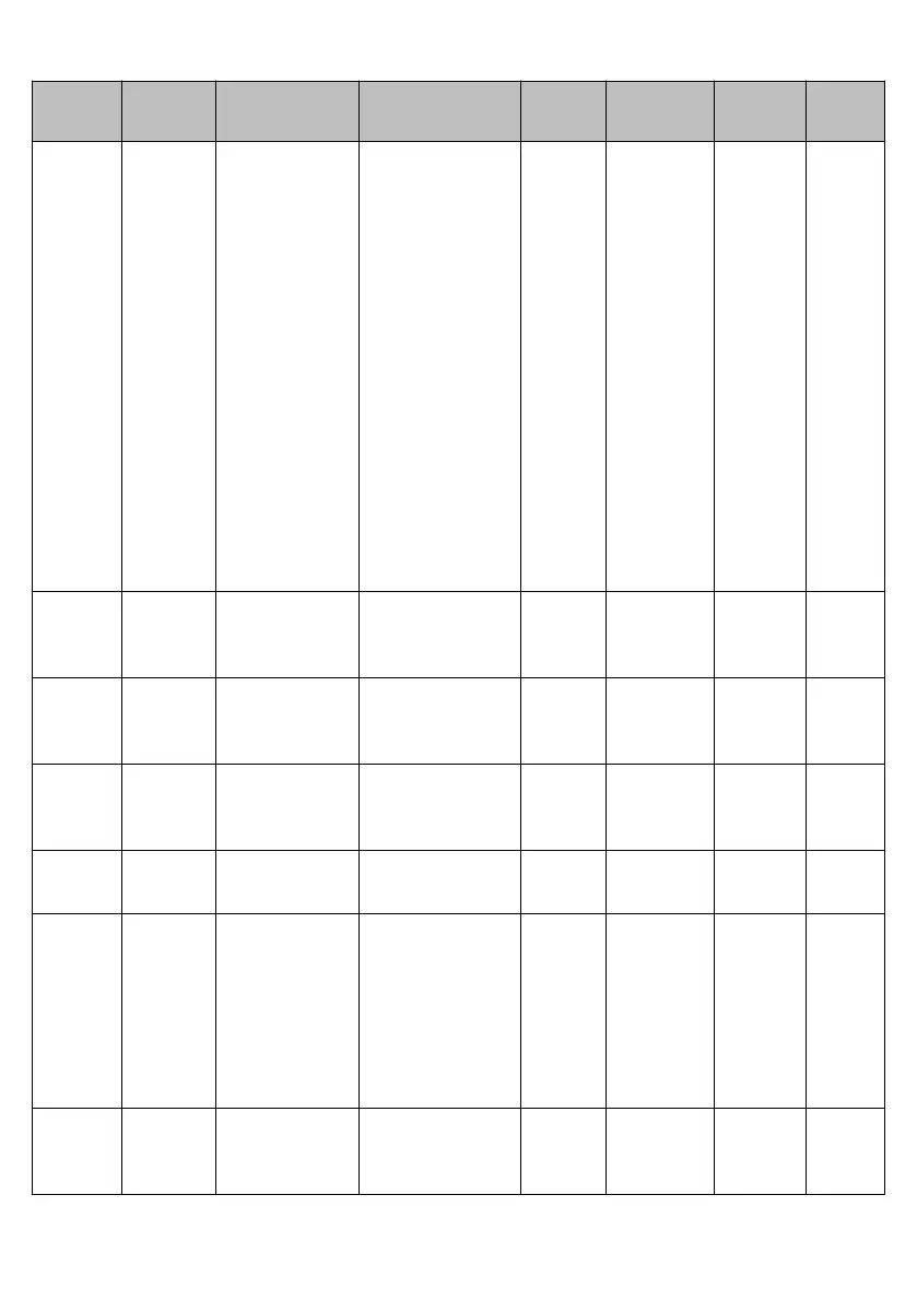 Page #123 background image