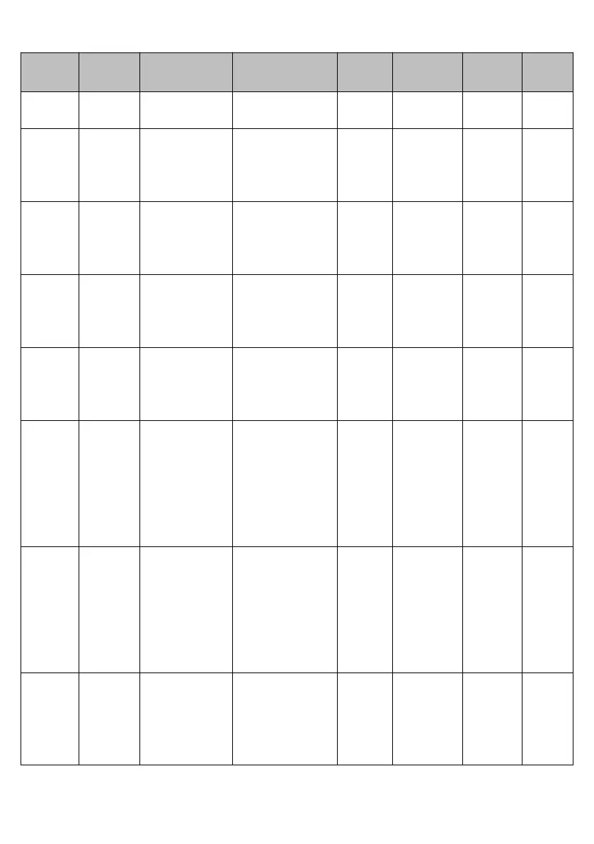 Page #124 background image