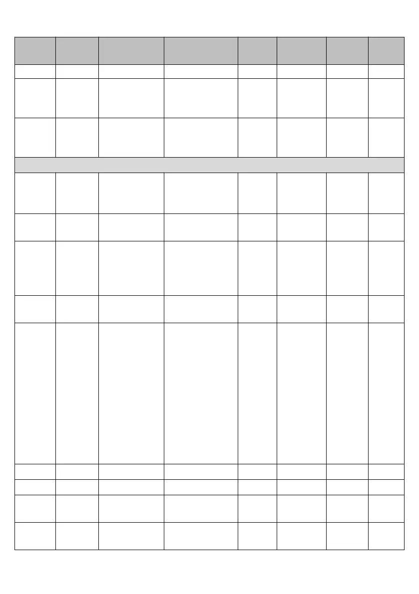 Page #125 background image
