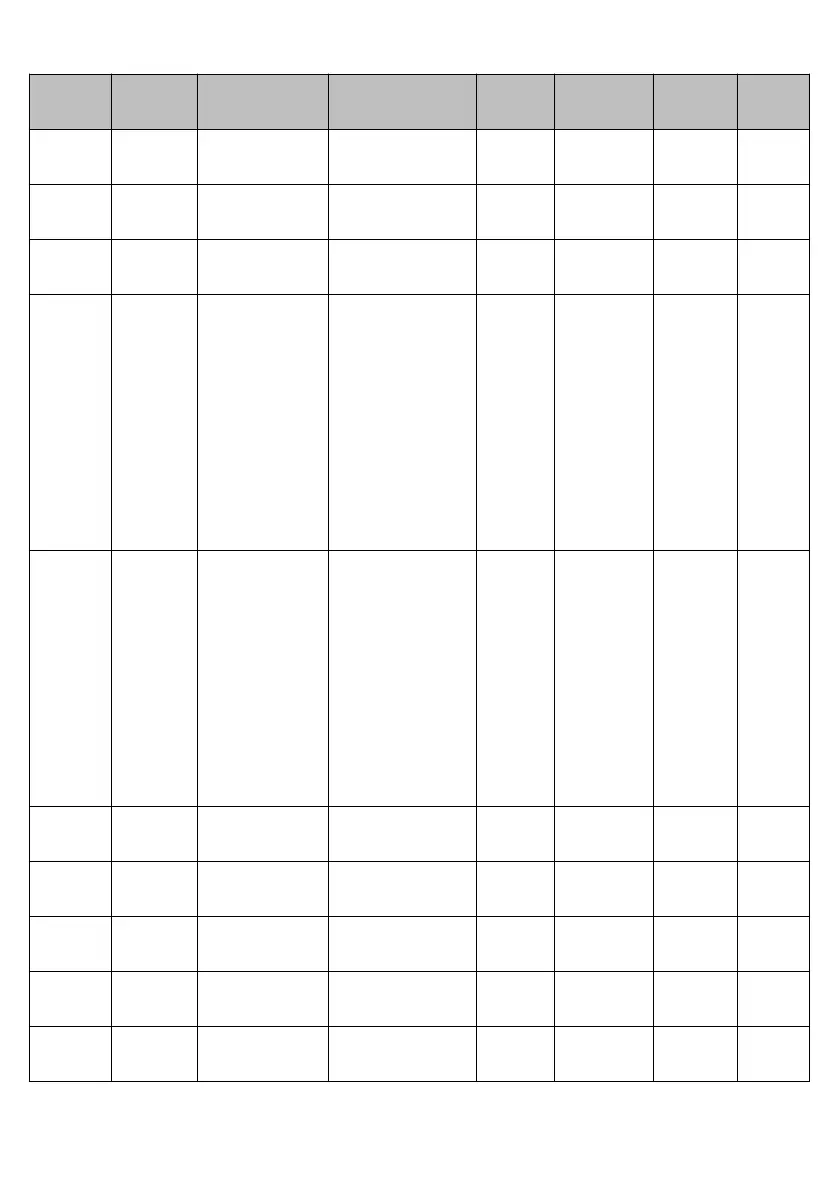 Page #126 background image