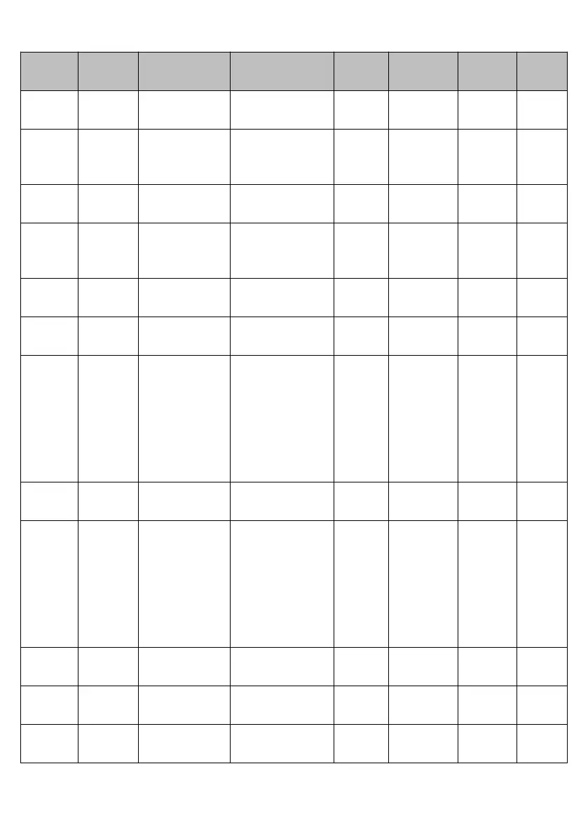 Page #128 background image