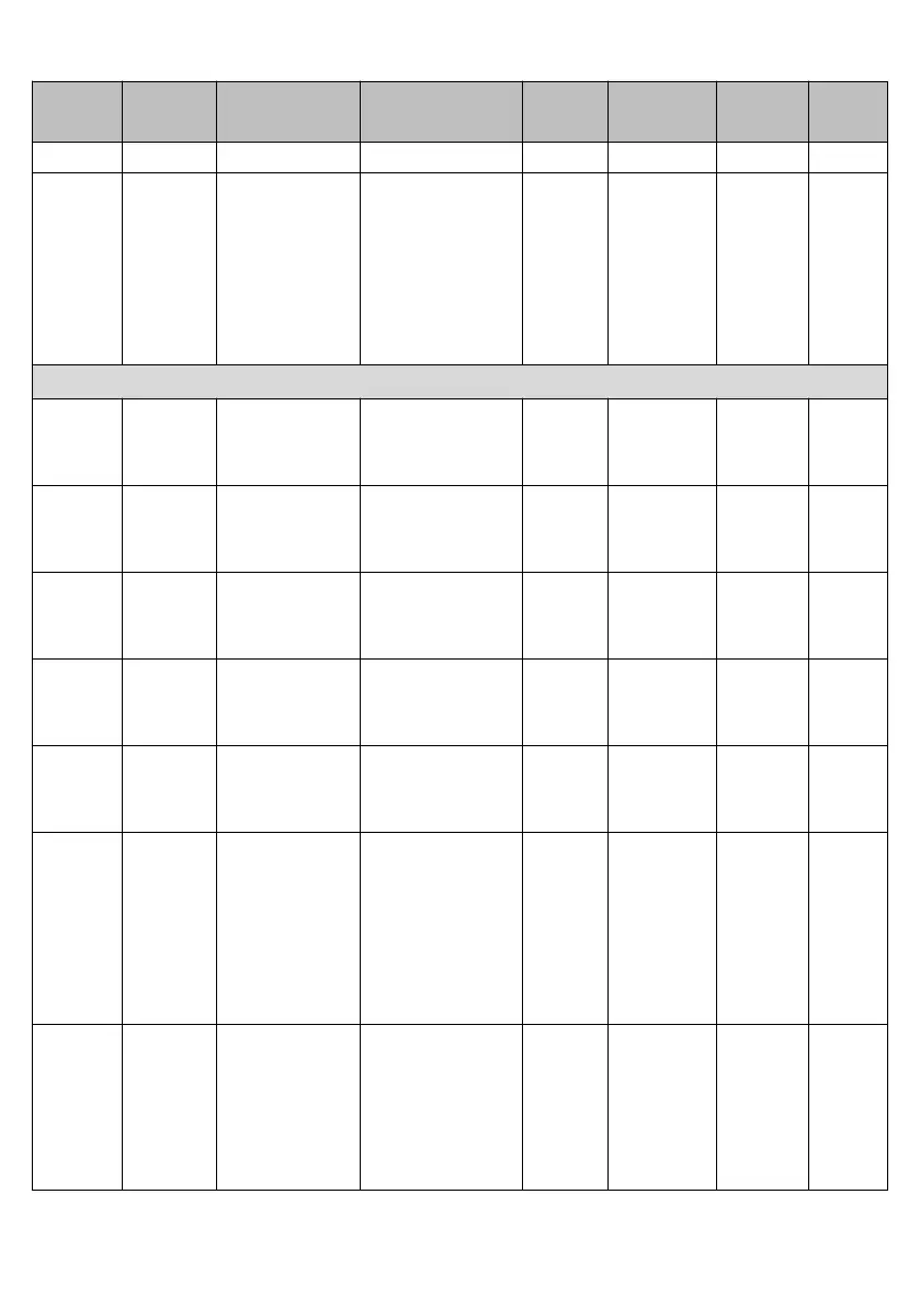 Page #131 background image